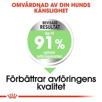 Royal Canin Medium Digestive Care