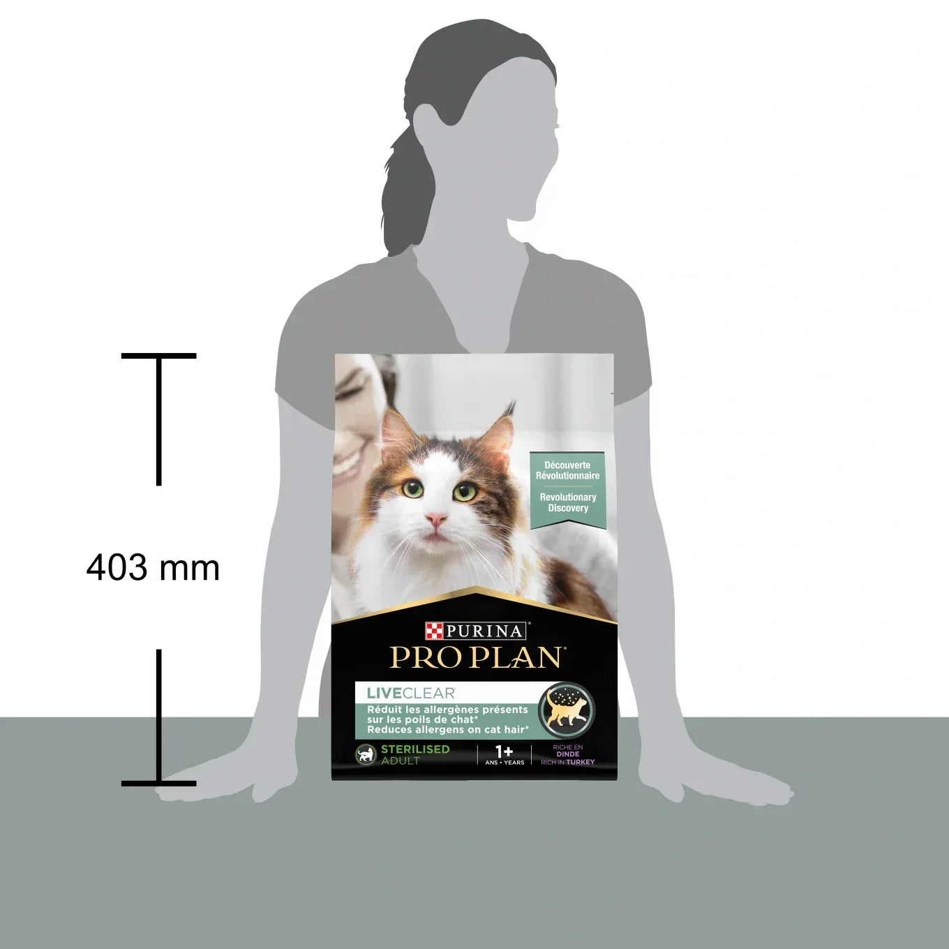 Pro Plan Liveclear Sterilized Adult Turkey Cat Food 1.4kg