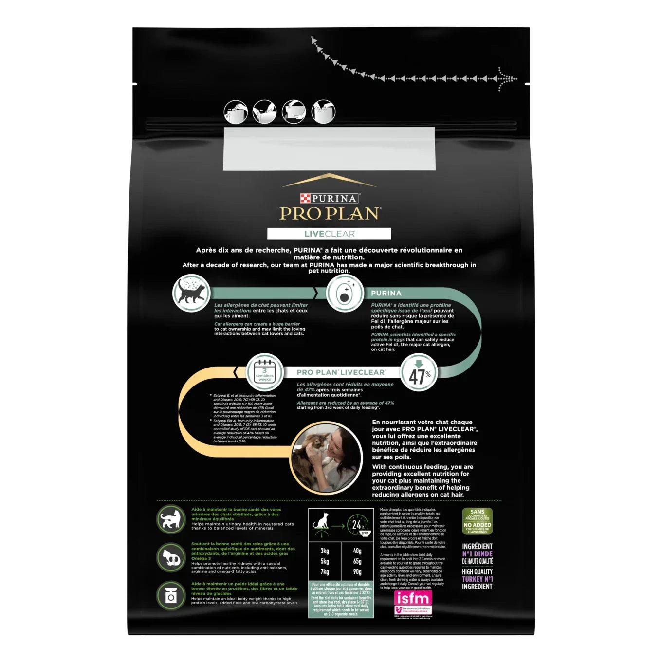 Pro Plan Liveclear Sterilized Adult Turkey Cat Food 1.4kg