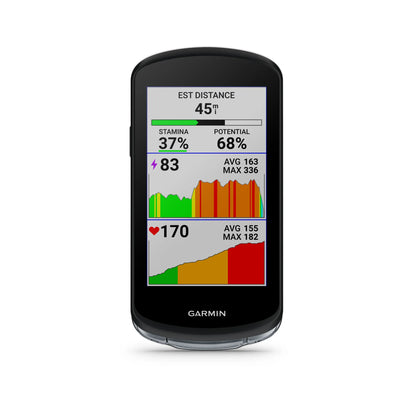 Garmin Edge 1040 GPS Cykeldator