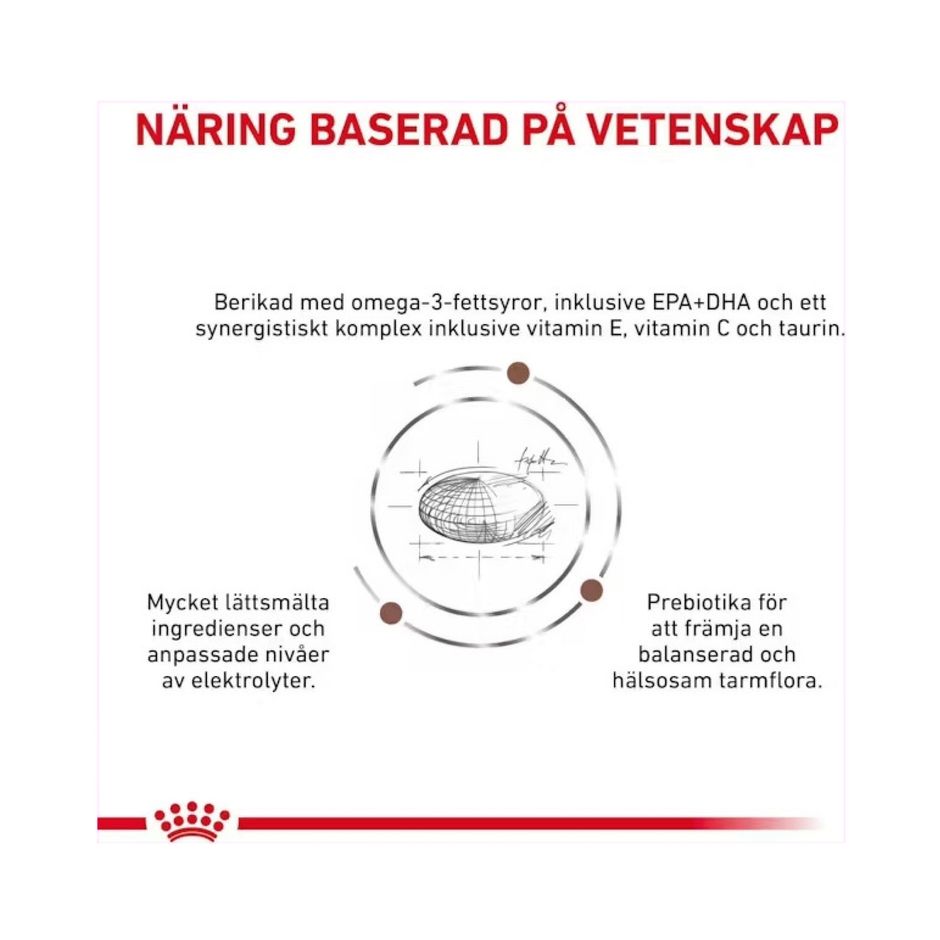 Royal Canin Veterinary Canine Gastrointestinal High Fibre Dog Food