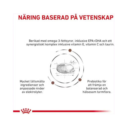 Royal Canin Veterinary Canine Gastrointestinal High Fibre Dog Food